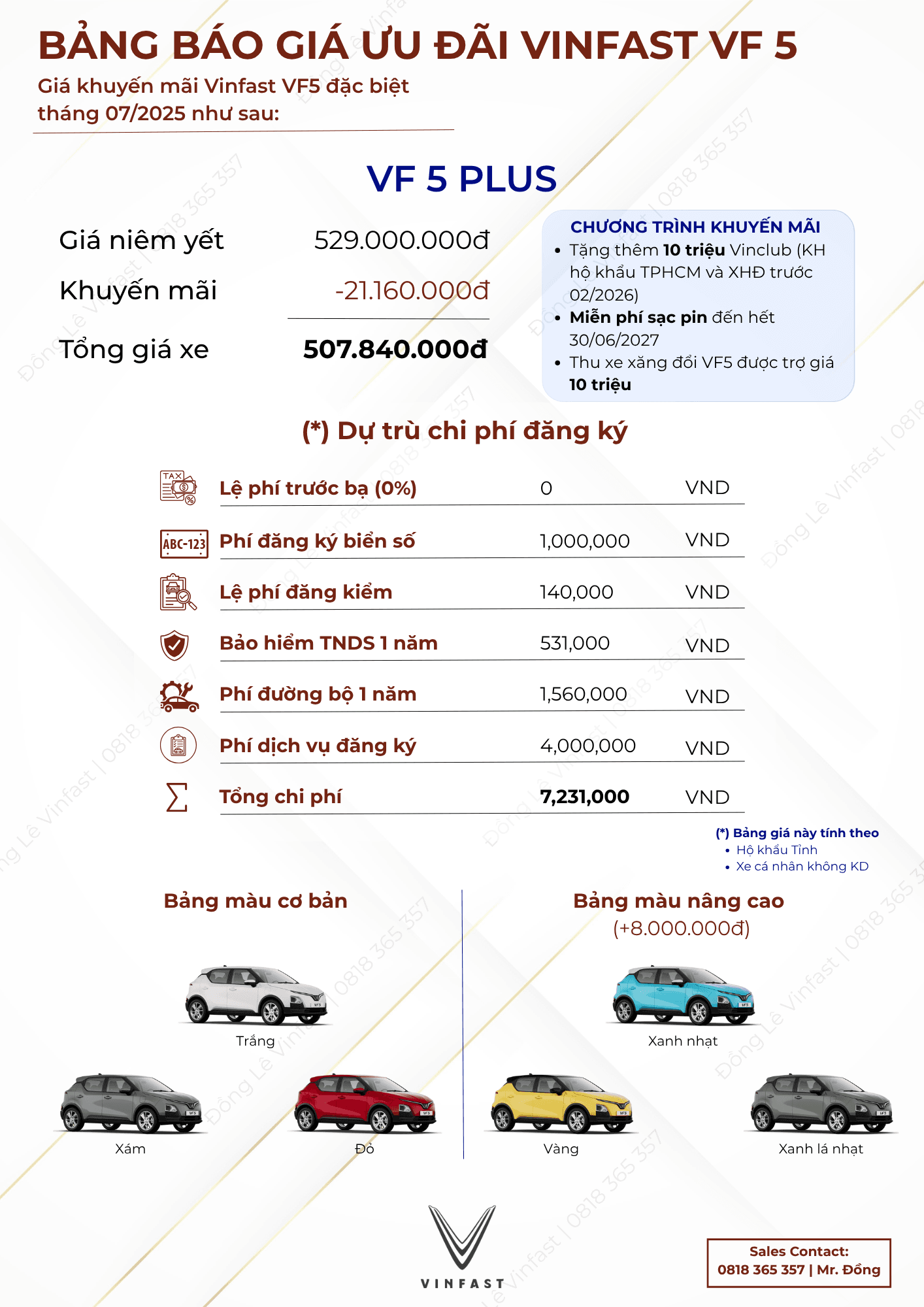 giá lăn bánh VF5 tháng 7/2025 vinfast đồng nai