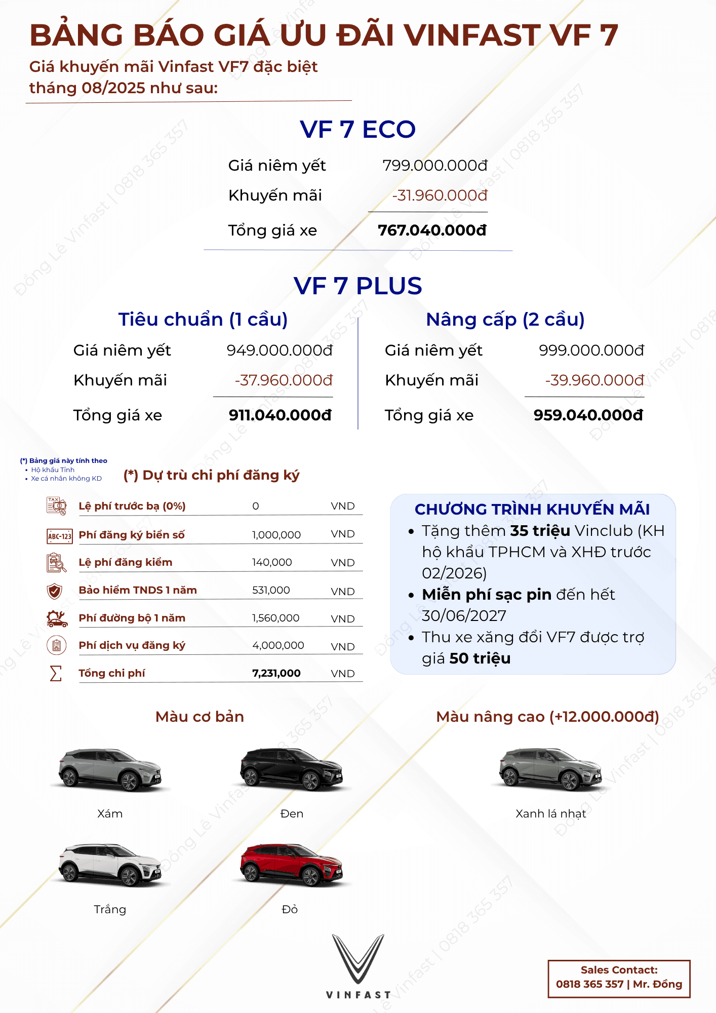 Vinfast VF7 - Vinfast Auto Đồng Nai | Để đam mê dẫn lối - Vinfast Đồng Nai giá lăn bánh VF7 8/2025