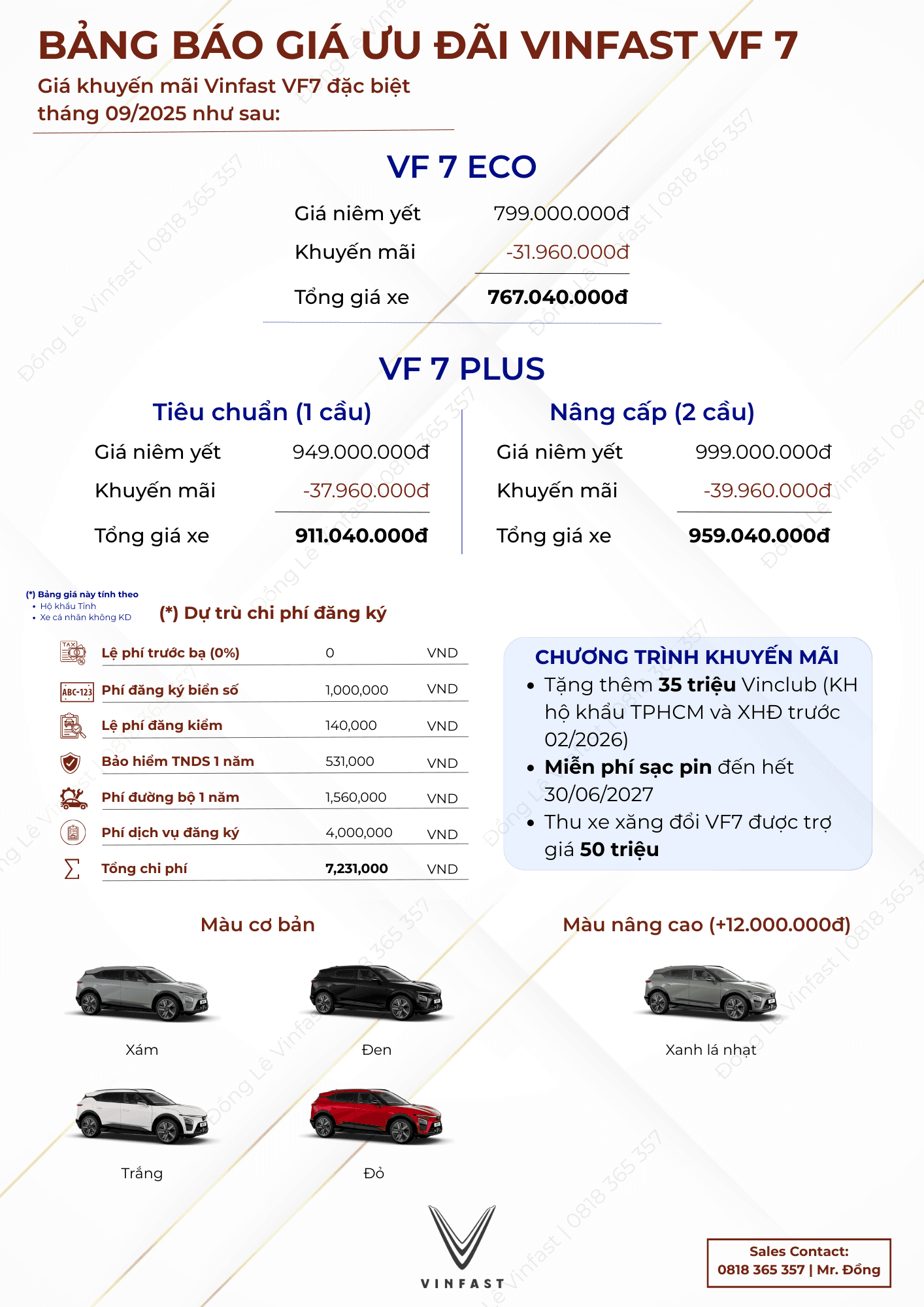 Vinfast VF7 - Vinfast Auto Đồng Nai | Để đam mê dẫn lối - Vinfast Đồng Nai giá lăn bánh vinfast vf7 9/2025
