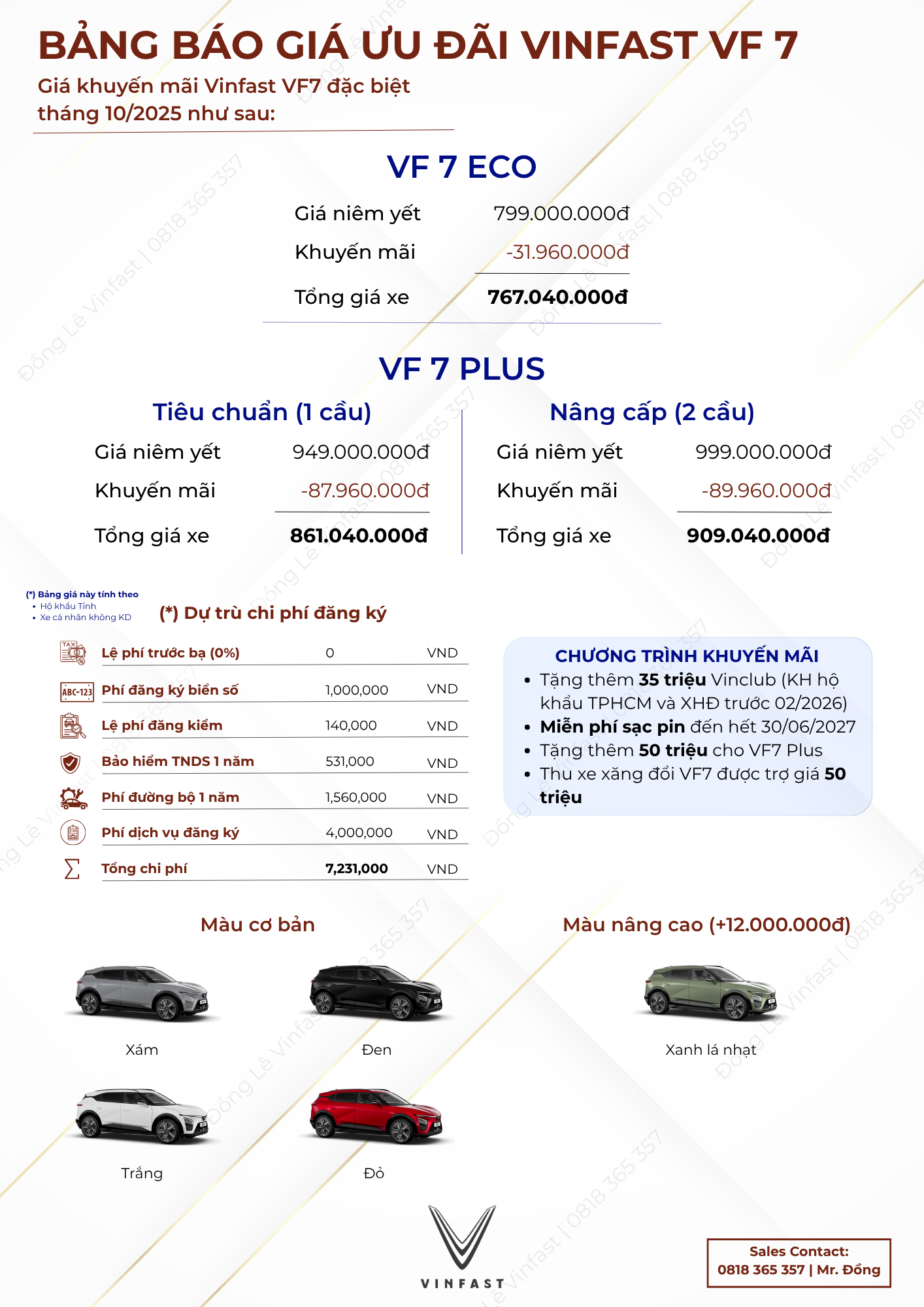 giá lăn bánh vinfast vf7 10/2025 (2)