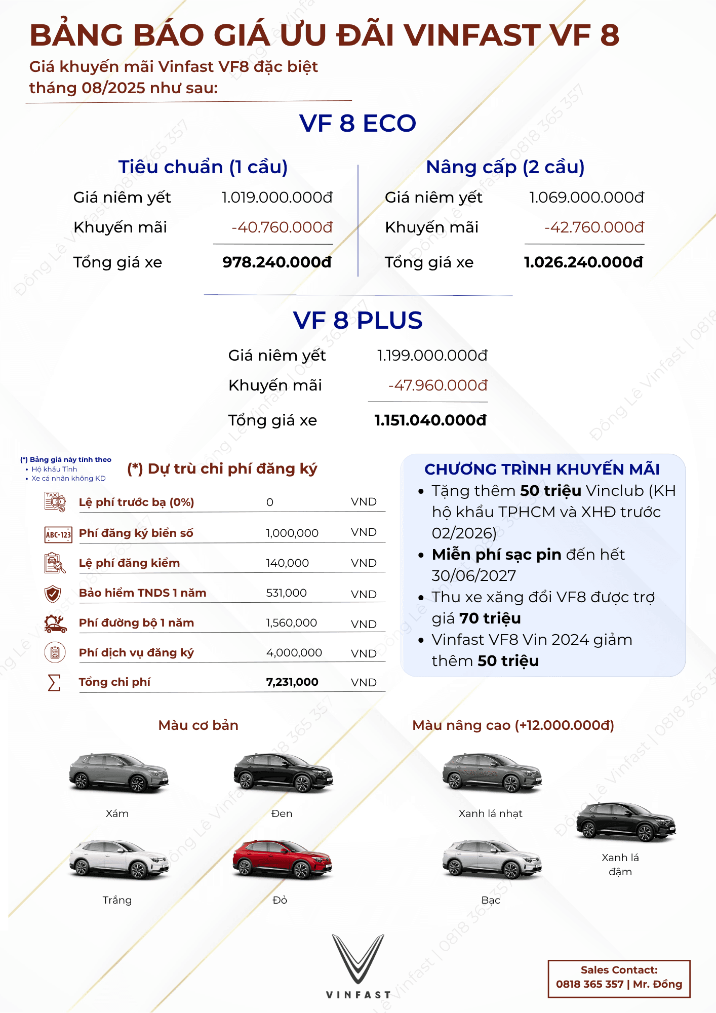 giá lăn bánh VF8 tháng 7/2025 vinfast đồng nai