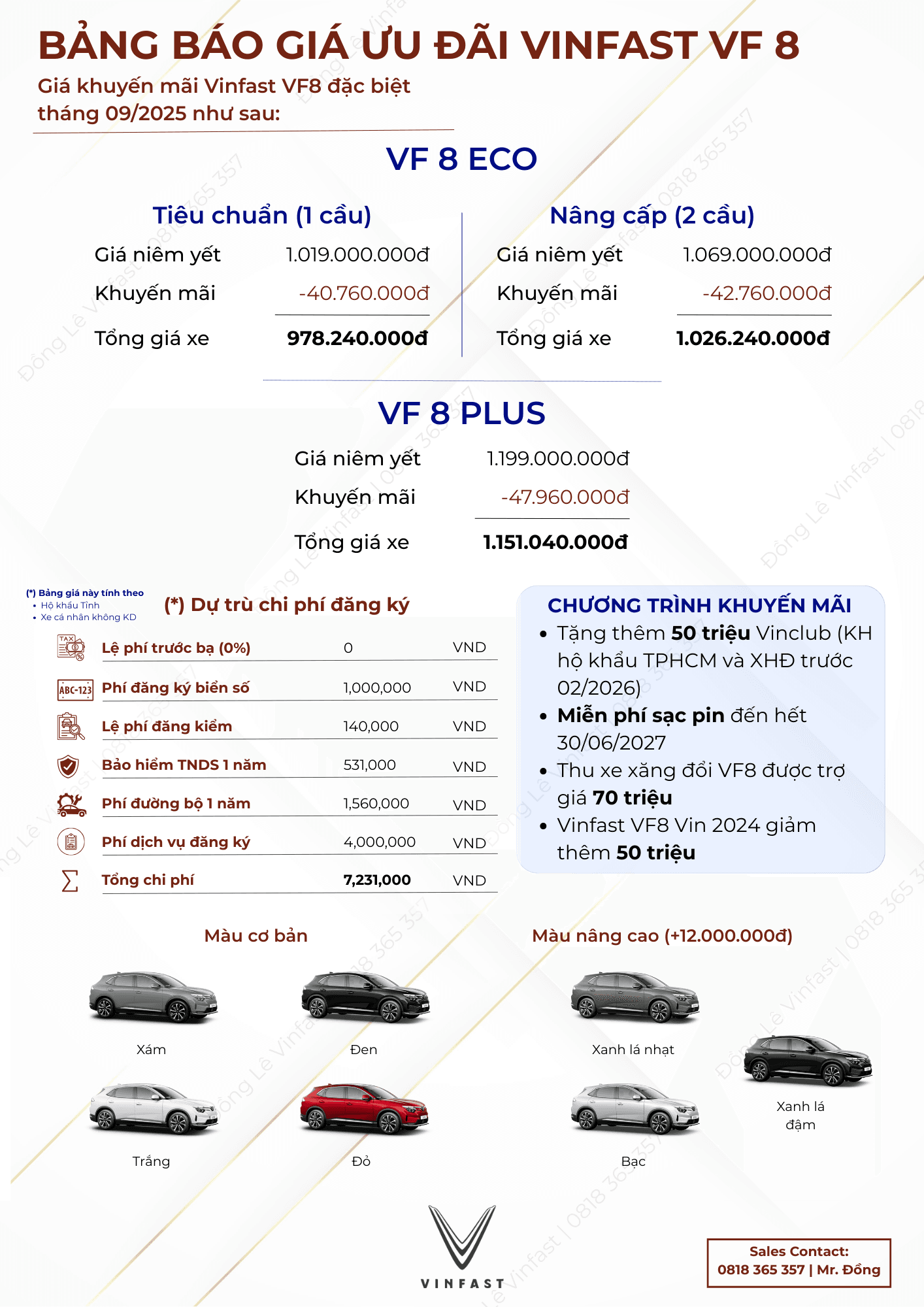 giá lăn bánh vinfast vf8 9/2025