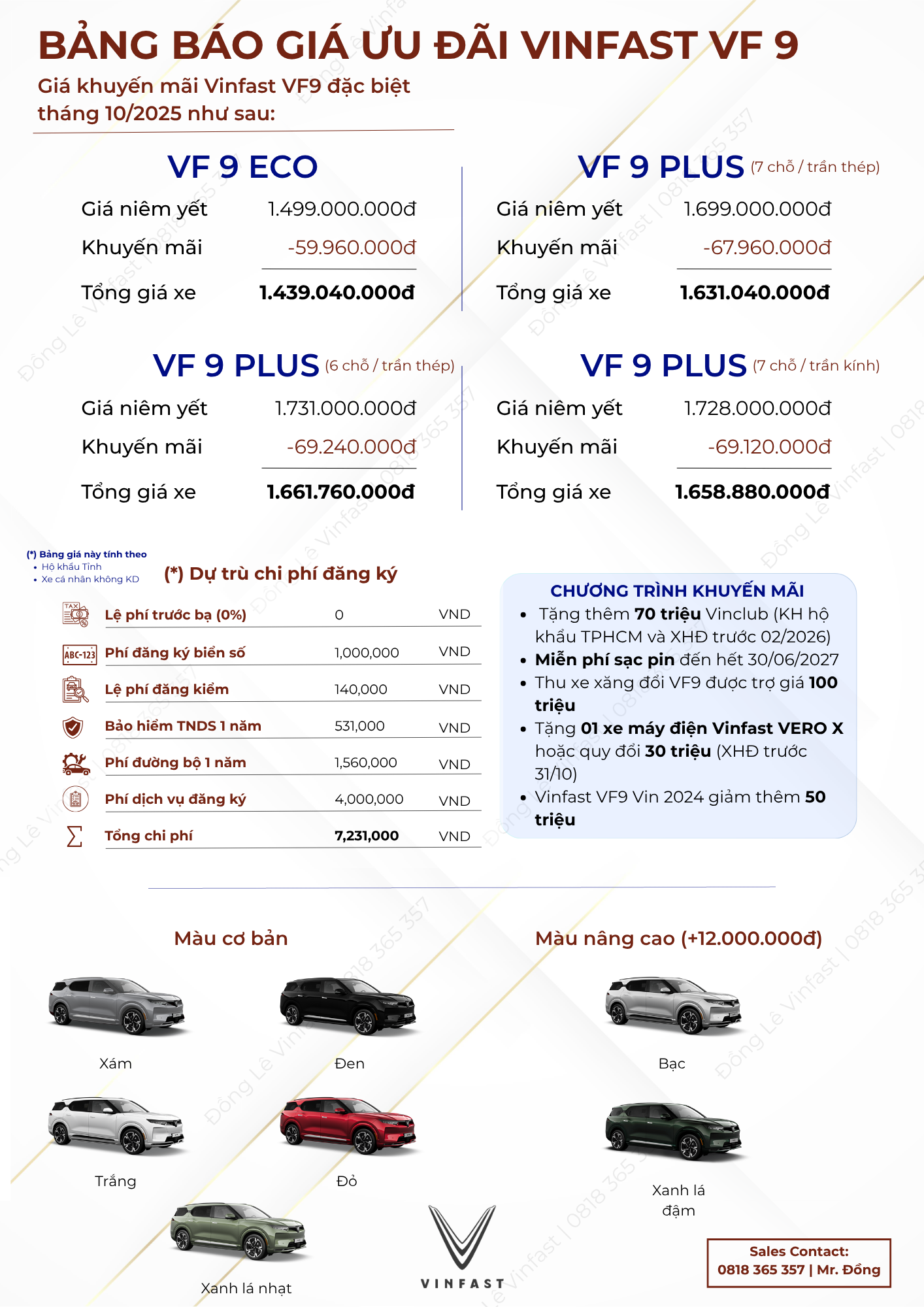 giá lăn bánh vinfast vf9 10/2025